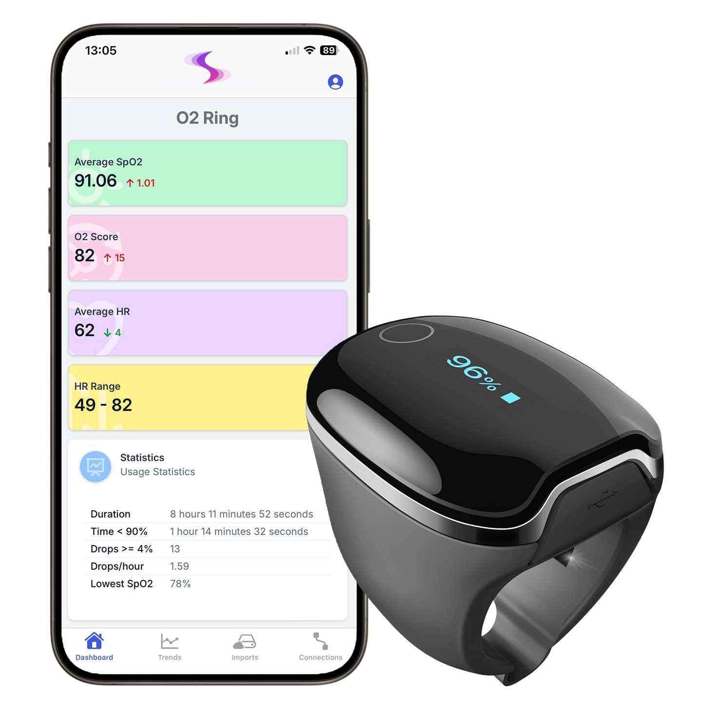 O2 Ring Pro