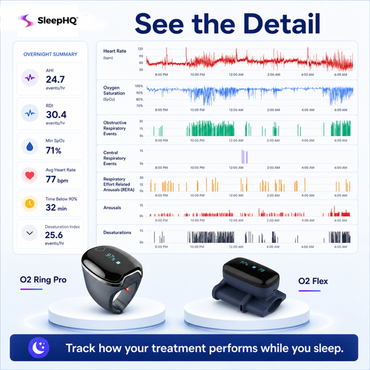 SleepHQ Therapy Check