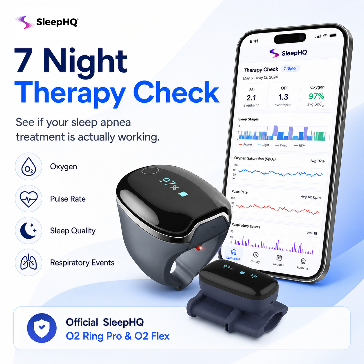SleepHQ Therapy Check