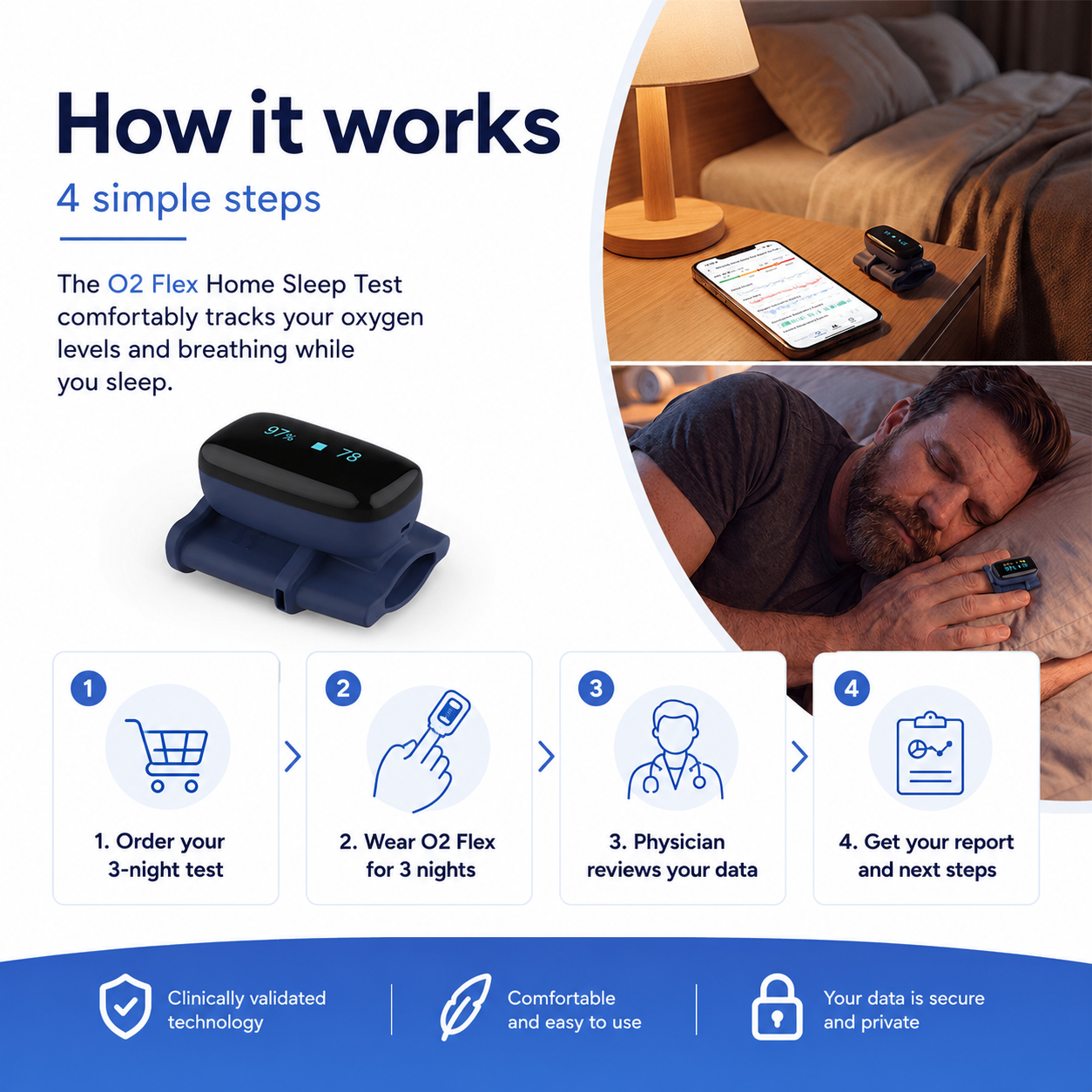 Home Sleep Test